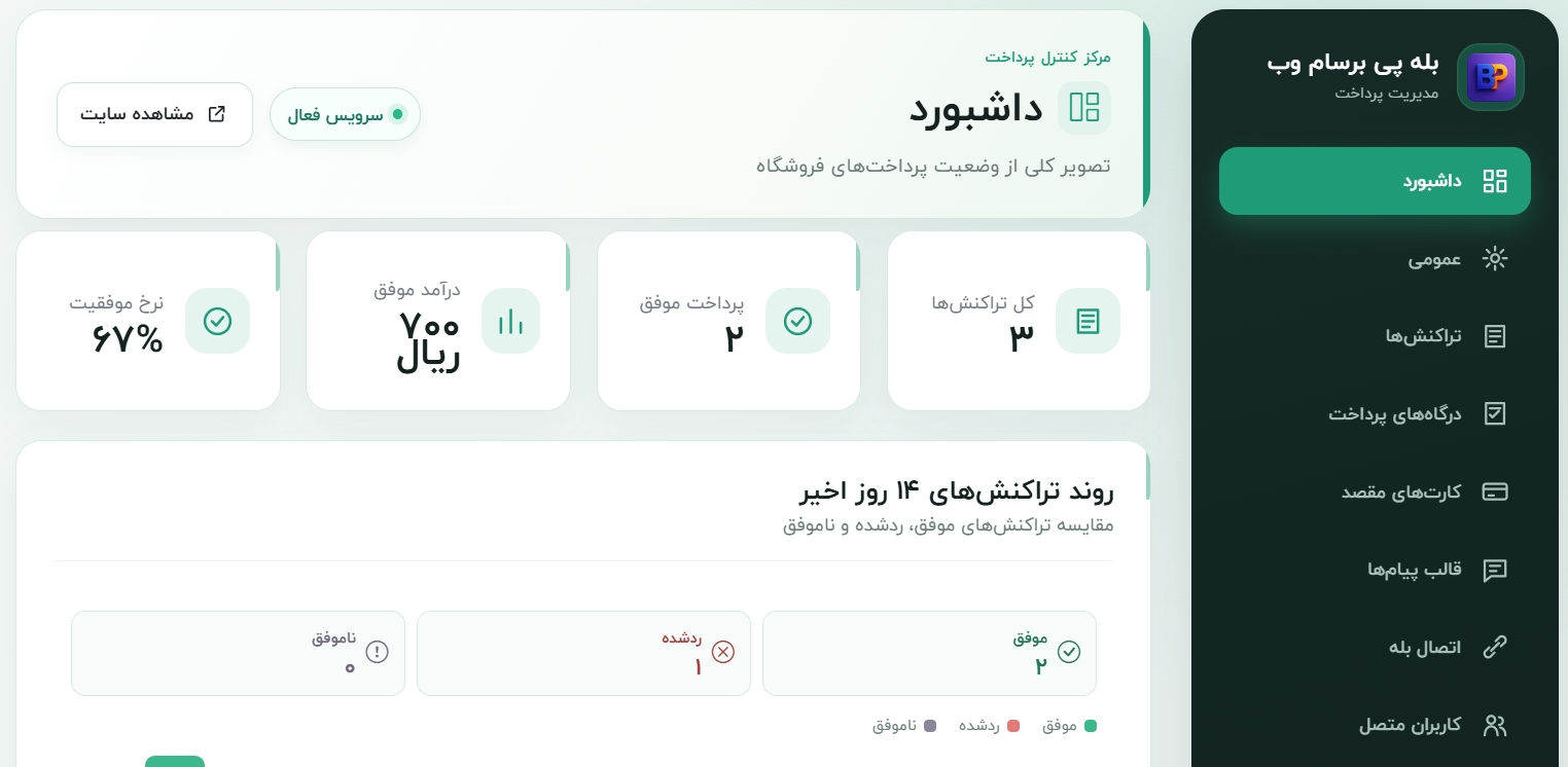درگاه پرداخت بله پی